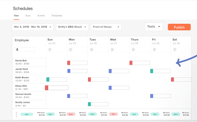 Shiftboard - Best shift scheduling for manufacturing industry