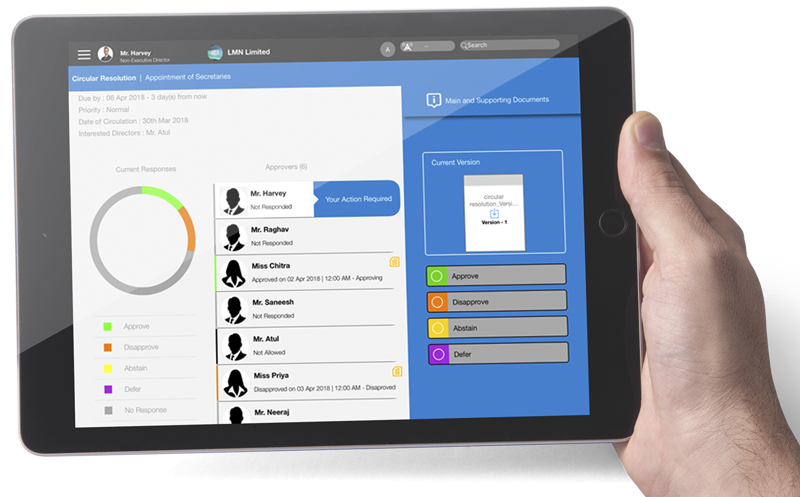 BoardEye by Axar Digital - Best board meeting software for approval access management