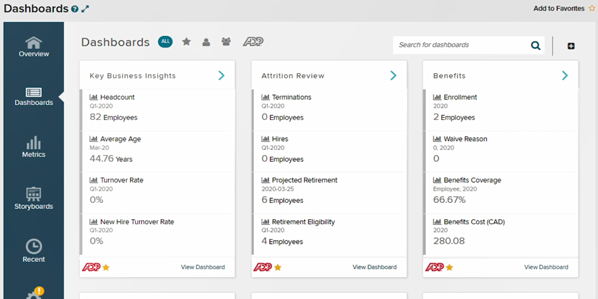 ADP - Best for simple reporting