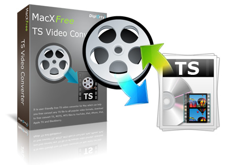 Video Converter For Mac