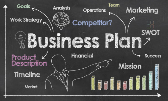 reasons why you need business plan