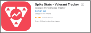 Spike Stats